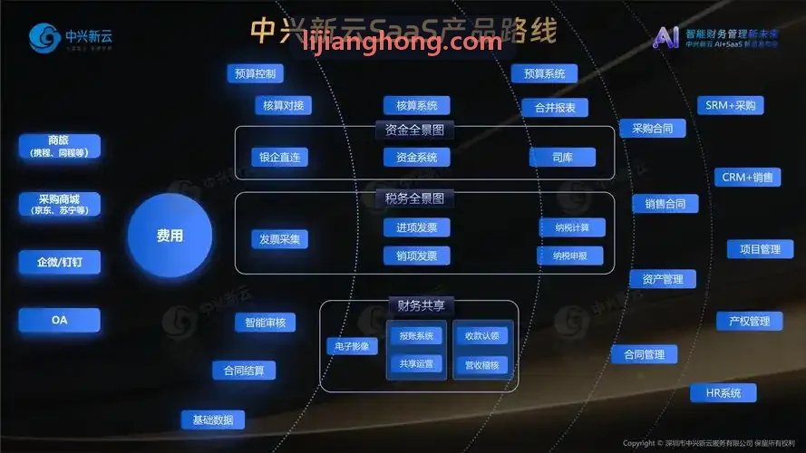J9旗舰端侧神经网络量化白皮书