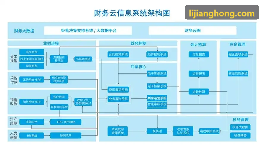 J9旗舰高能效视觉推理处理器
