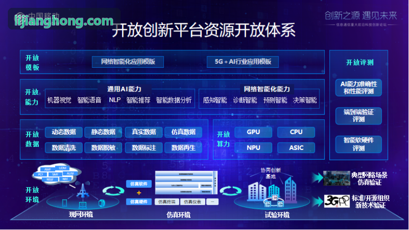 工业级J9旗舰计算核心板